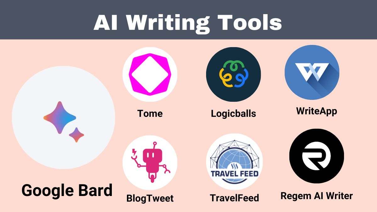 Image showing AI Writing Tools