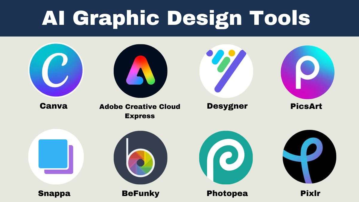 Image showing AI Graphic Design Tools