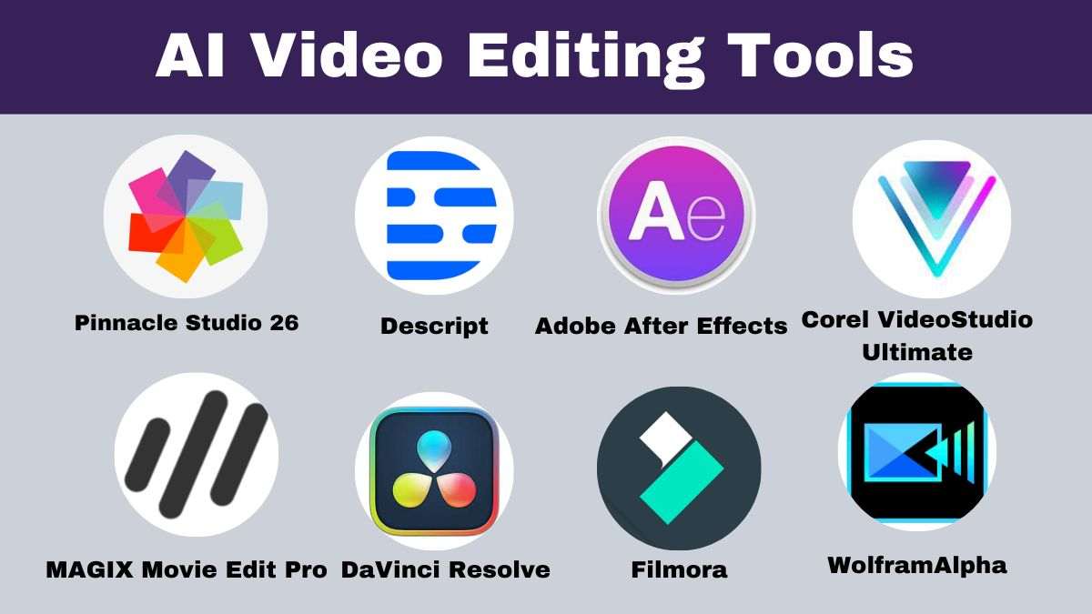 Image showing AI Video Editing Tools